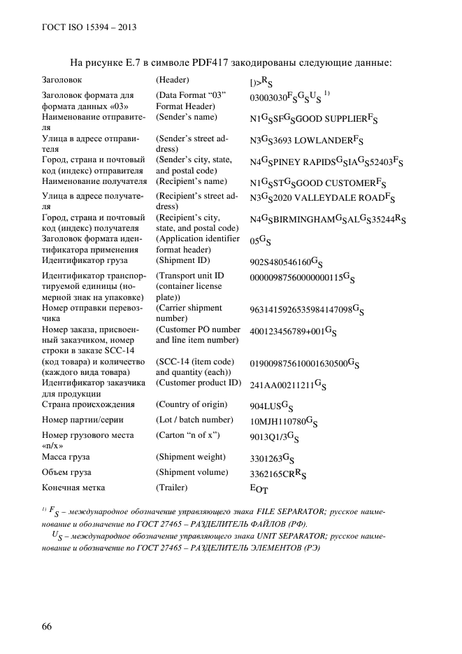 ГОСТ ISO 15394-2013