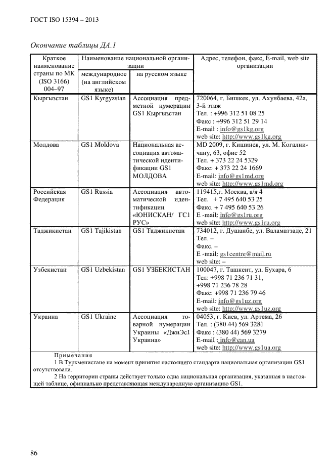 ГОСТ ISO 15394-2013