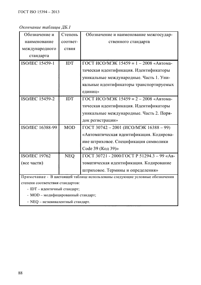 ГОСТ ISO 15394-2013