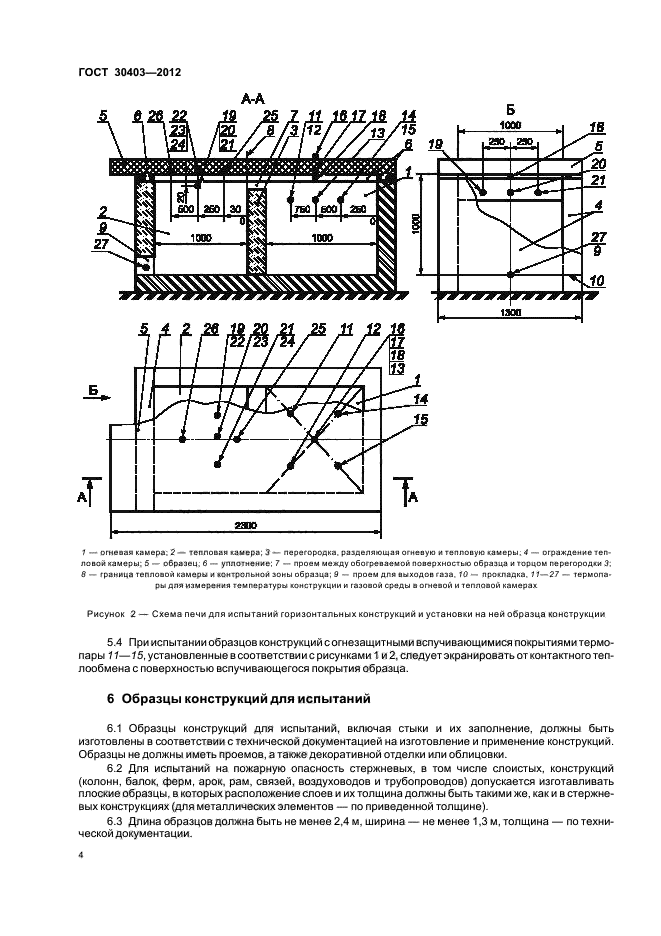 ГОСТ 30403-2012