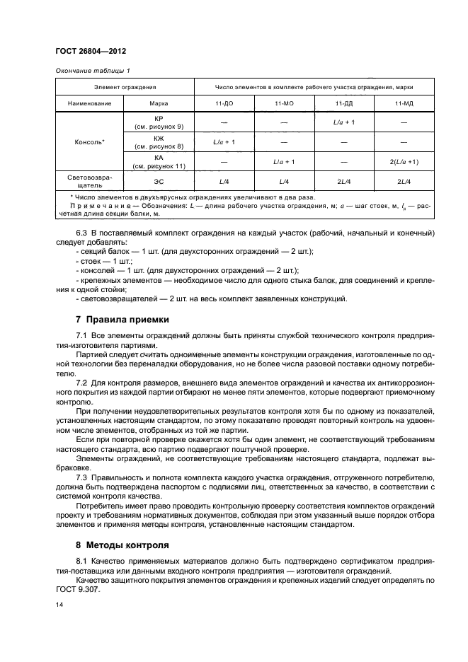 ГОСТ 26804-2012