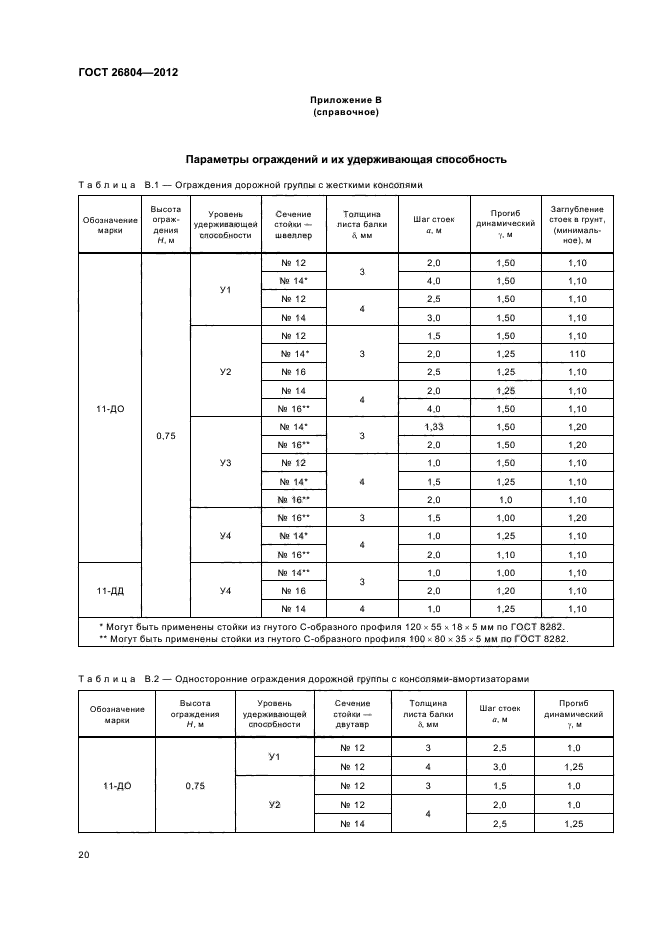 ГОСТ 26804-2012