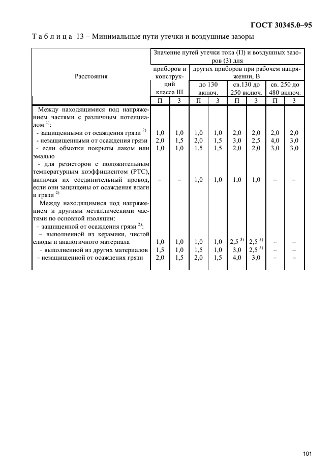 ГОСТ 30345.0-95