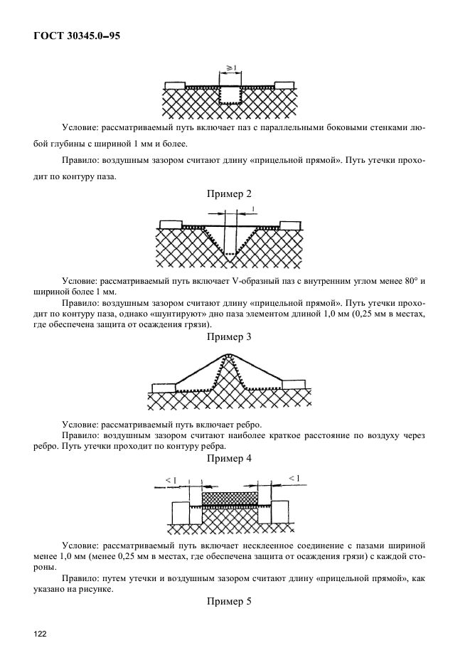 ГОСТ 30345.0-95