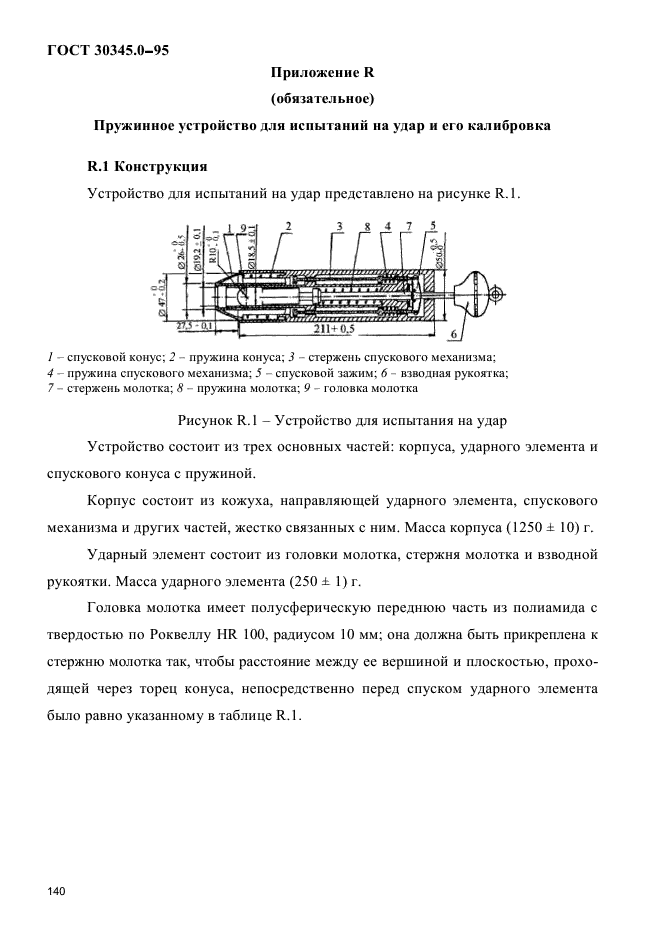 ГОСТ 30345.0-95