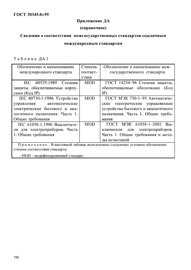 ГОСТ 30345.0-95