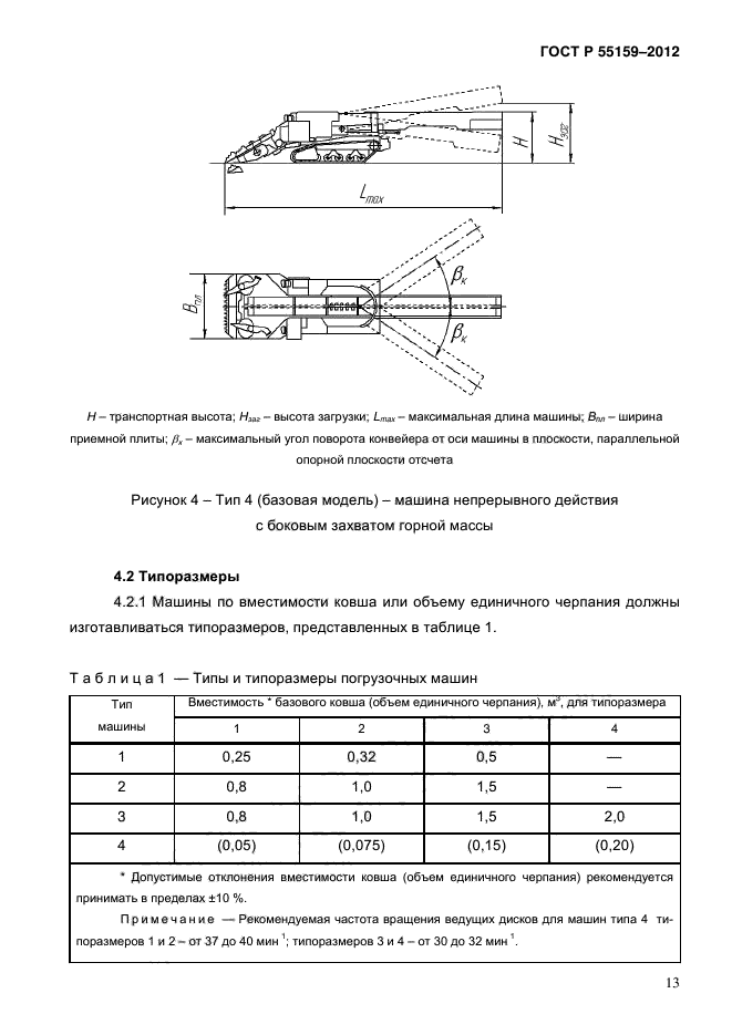 ГОСТ Р 55159-2012