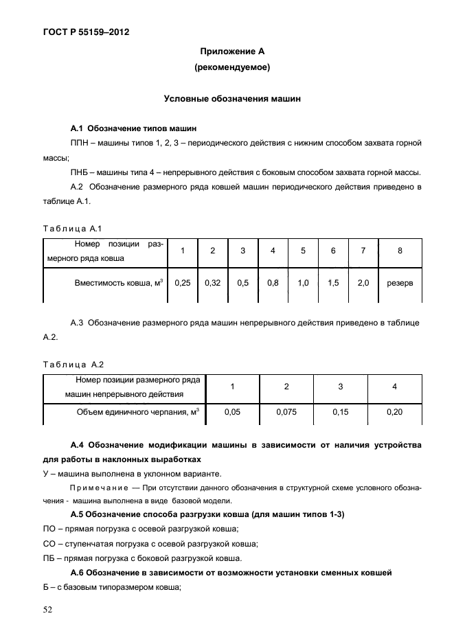 ГОСТ Р 55159-2012