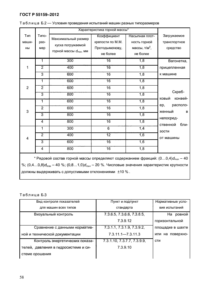 ГОСТ Р 55159-2012