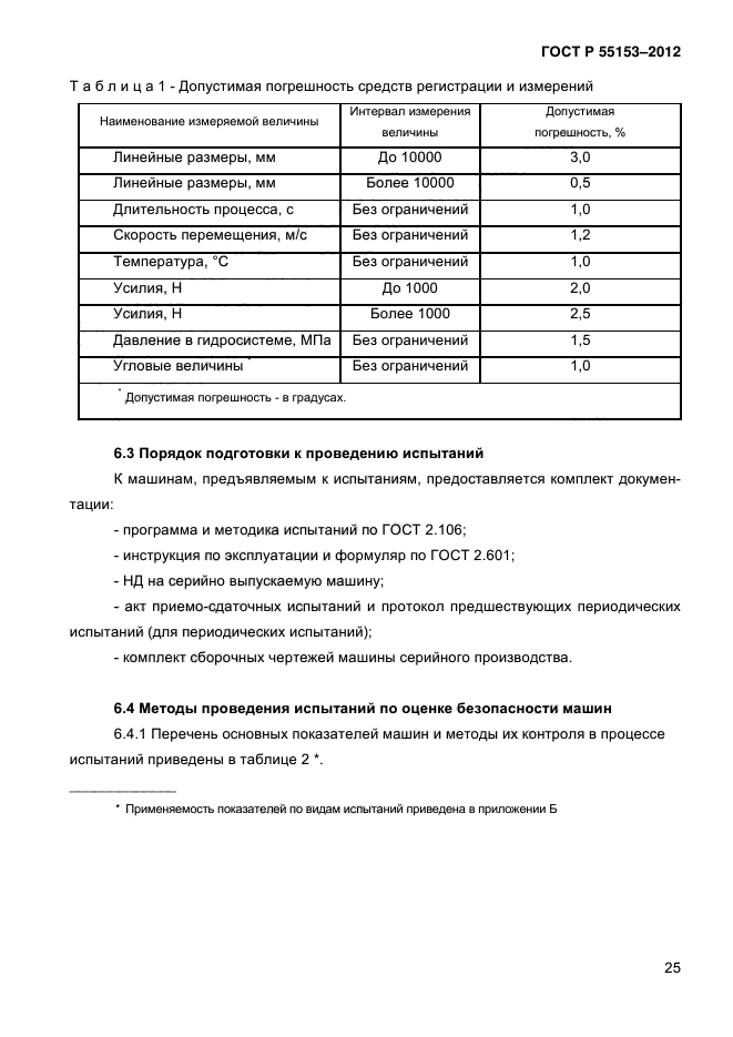 ГОСТ Р 55153-2012