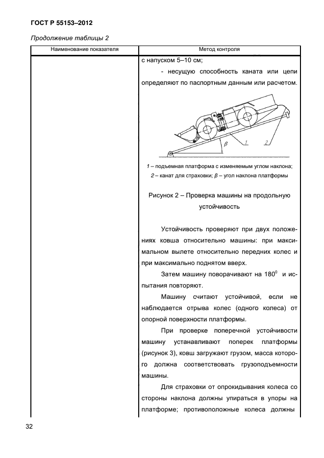 ГОСТ Р 55153-2012