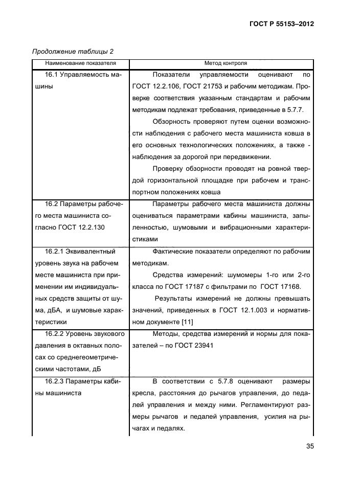 ГОСТ Р 55153-2012