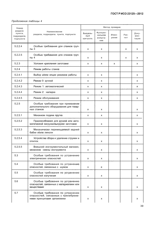 ГОСТ Р ИСО 23125-2012