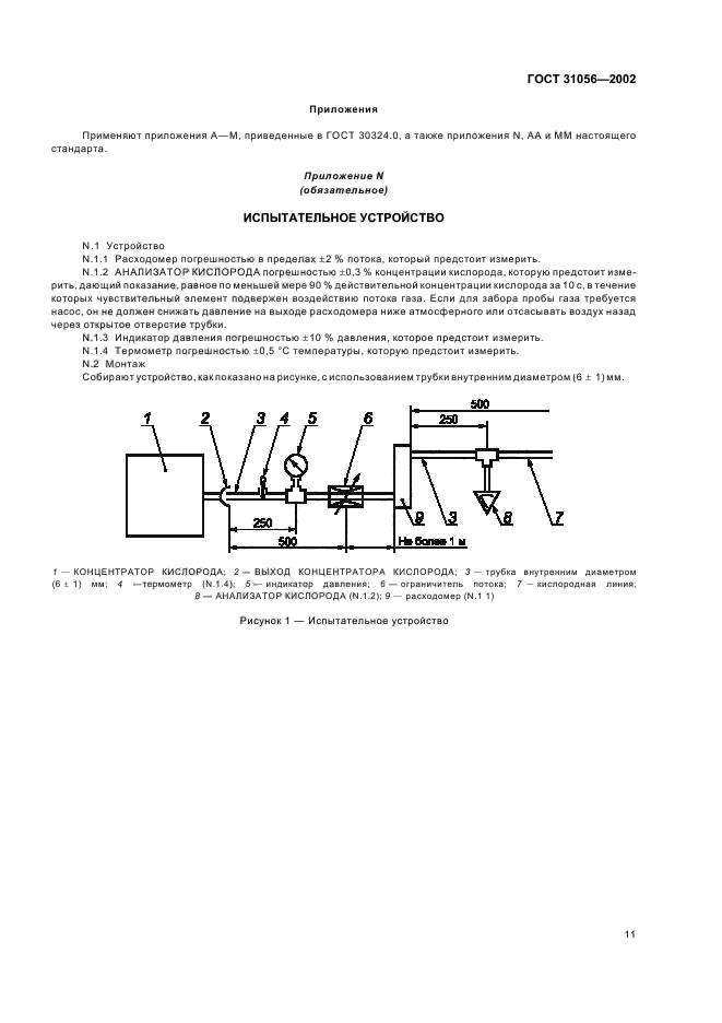 ГОСТ 31056-2002