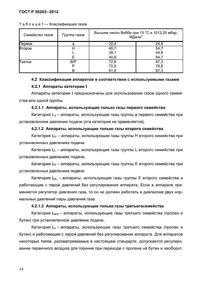 ГОСТ Р 55203-2012