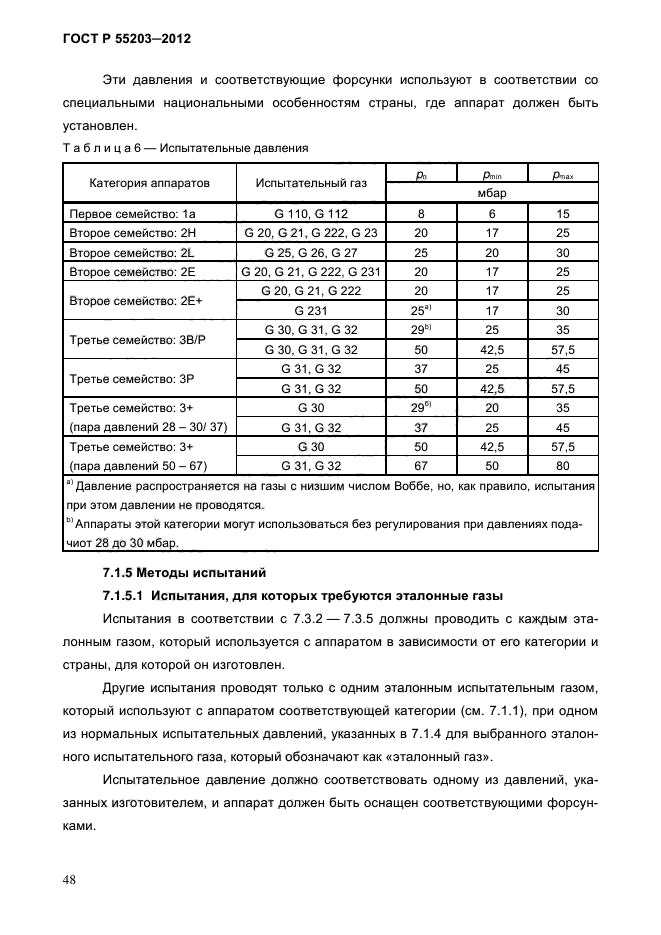 ГОСТ Р 55203-2012