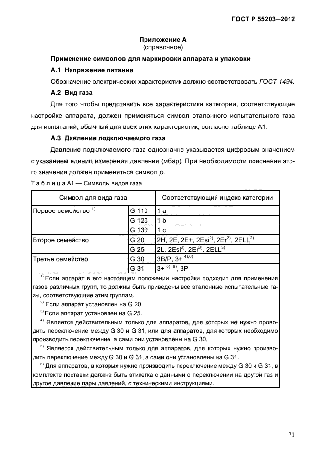 ГОСТ Р 55203-2012