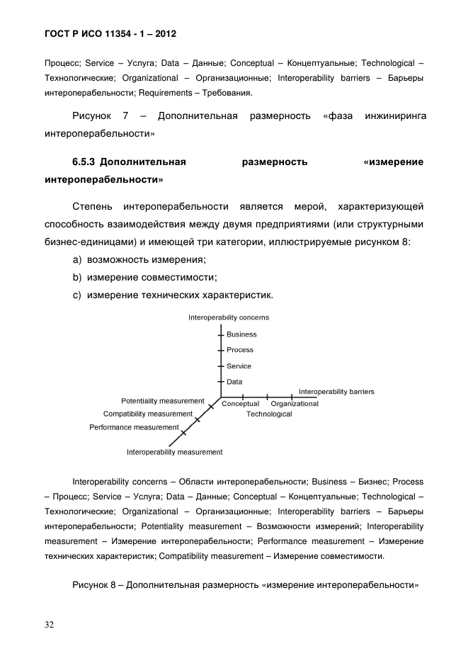 ГОСТ Р ИСО 11354-1-2012