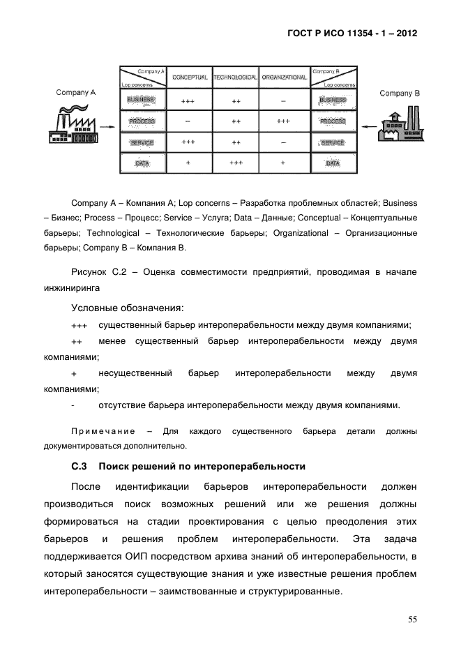 ГОСТ Р ИСО 11354-1-2012