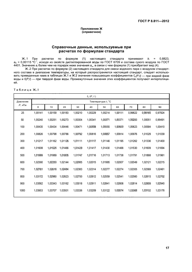 ГОСТ Р 8.811-2012