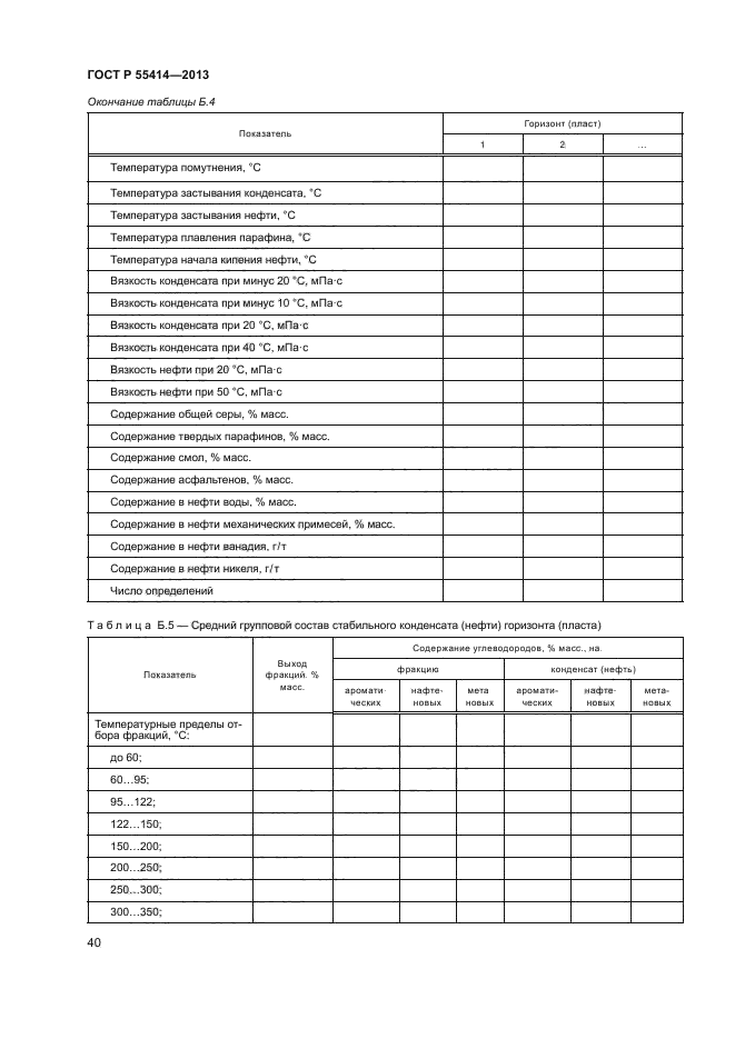 ГОСТ Р 55414-2013