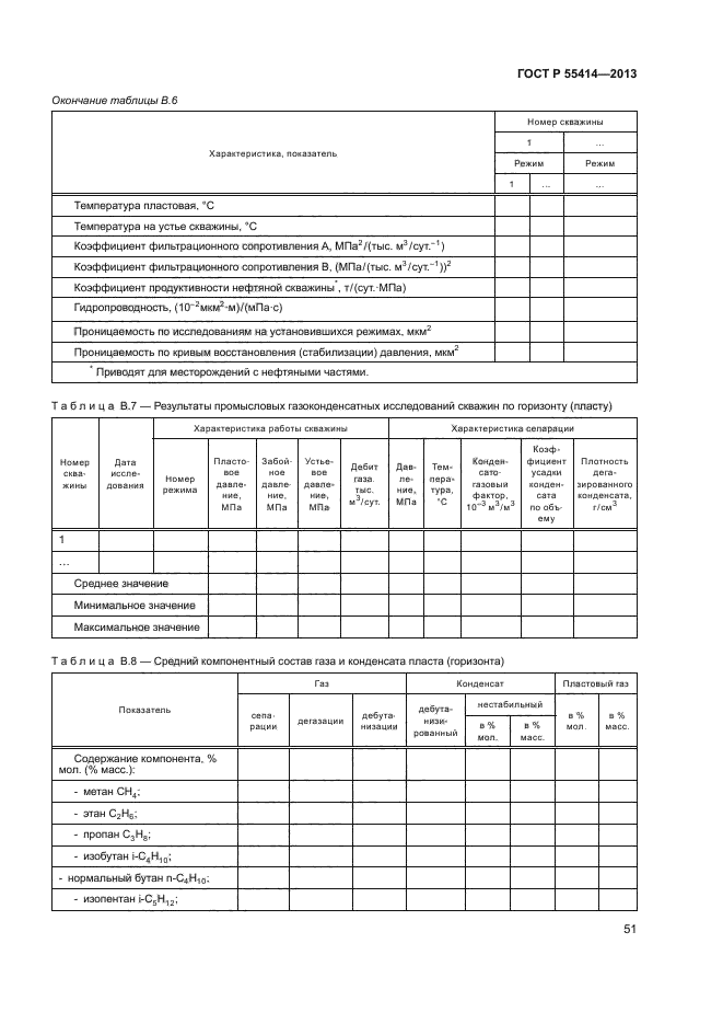 ГОСТ Р 55414-2013