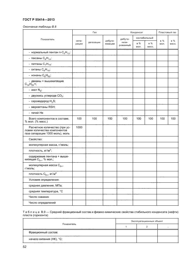 ГОСТ Р 55414-2013