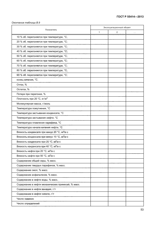 ГОСТ Р 55414-2013