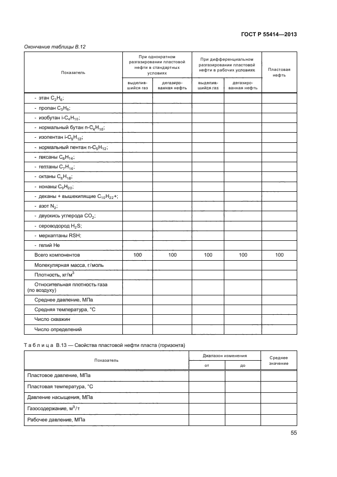 ГОСТ Р 55414-2013