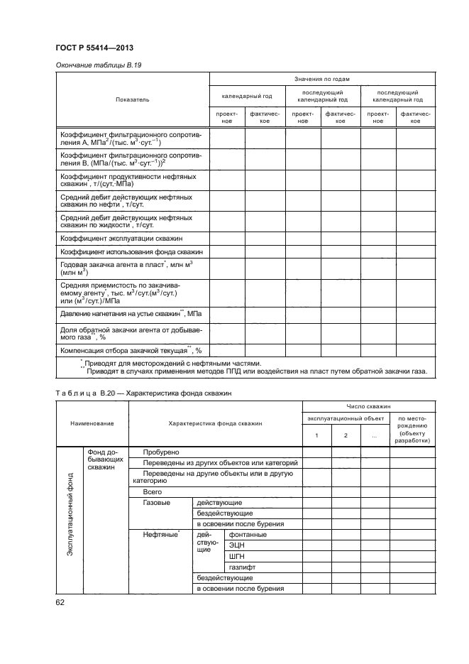 ГОСТ Р 55414-2013