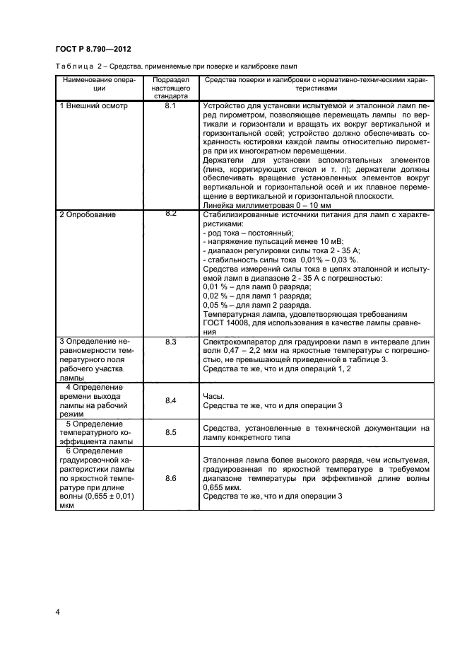 ГОСТ Р 8.790-2012