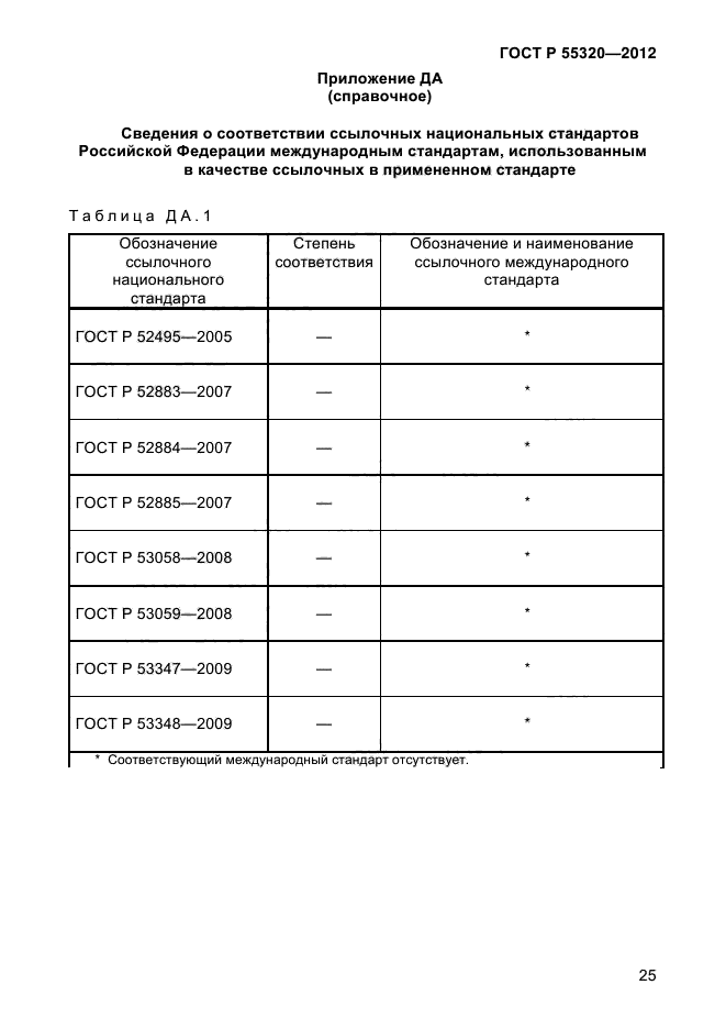 ГОСТ Р 55320-2012