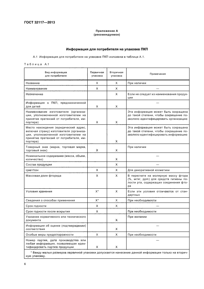 ГОСТ 32117-2013