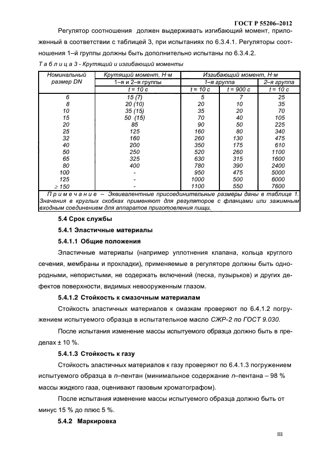 ГОСТ Р 55206-2012