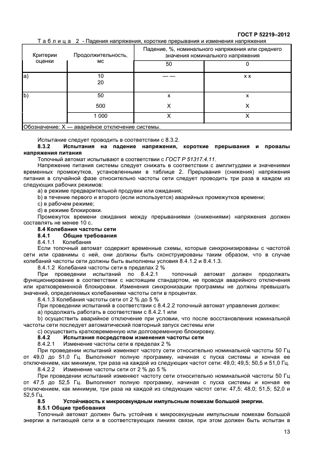 ГОСТ Р 52219-2012