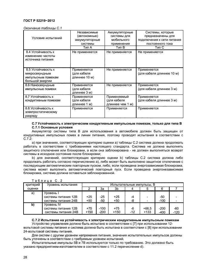 ГОСТ Р 52219-2012