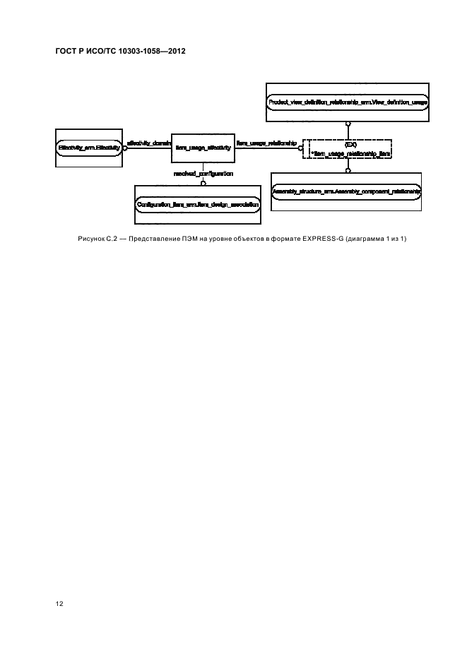 ГОСТ Р ИСО/ТС 10303-1058-2012