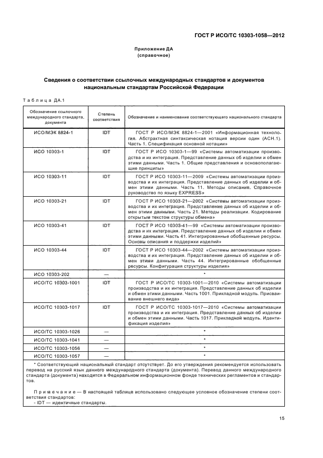 ГОСТ Р ИСО/ТС 10303-1058-2012