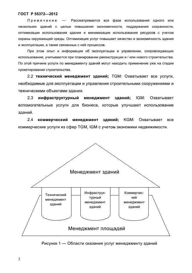 ГОСТ Р 55372-2012