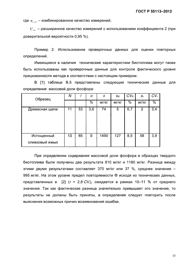 ГОСТ Р 55113-2012