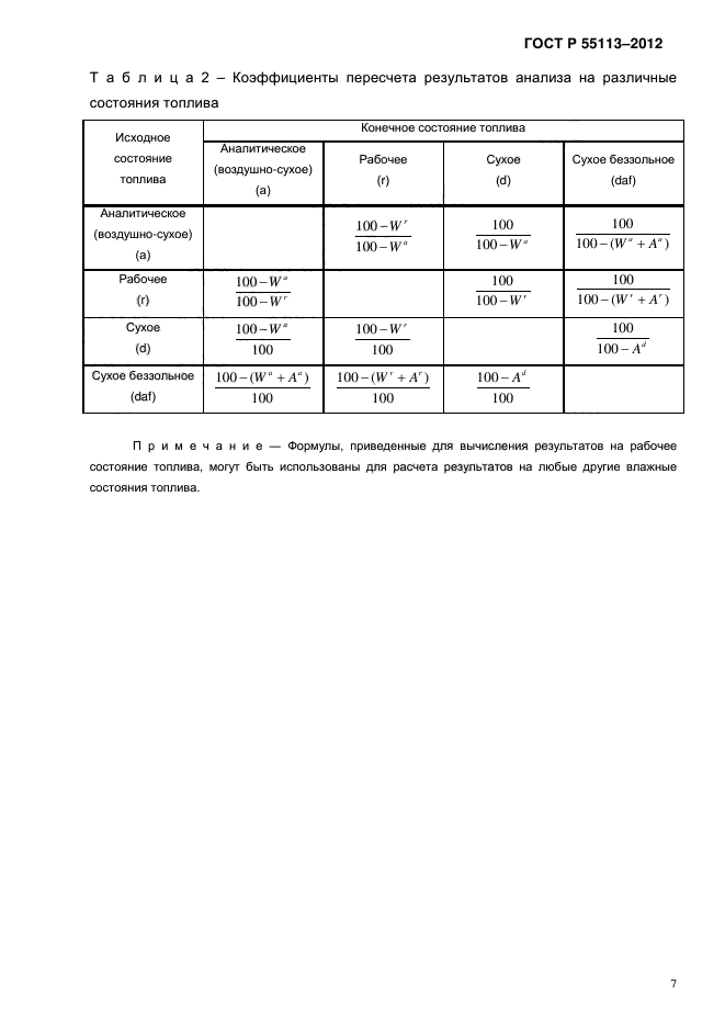 ГОСТ Р 55113-2012