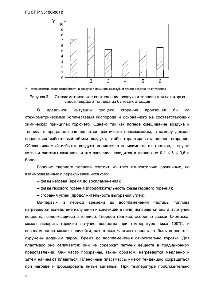 ГОСТ Р 55128-2012