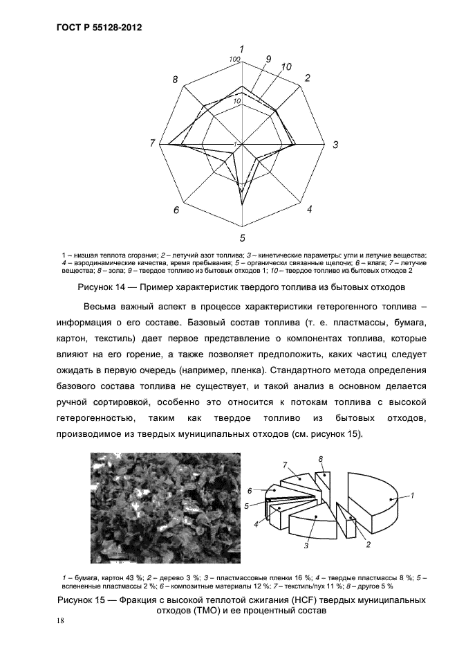 ГОСТ Р 55128-2012