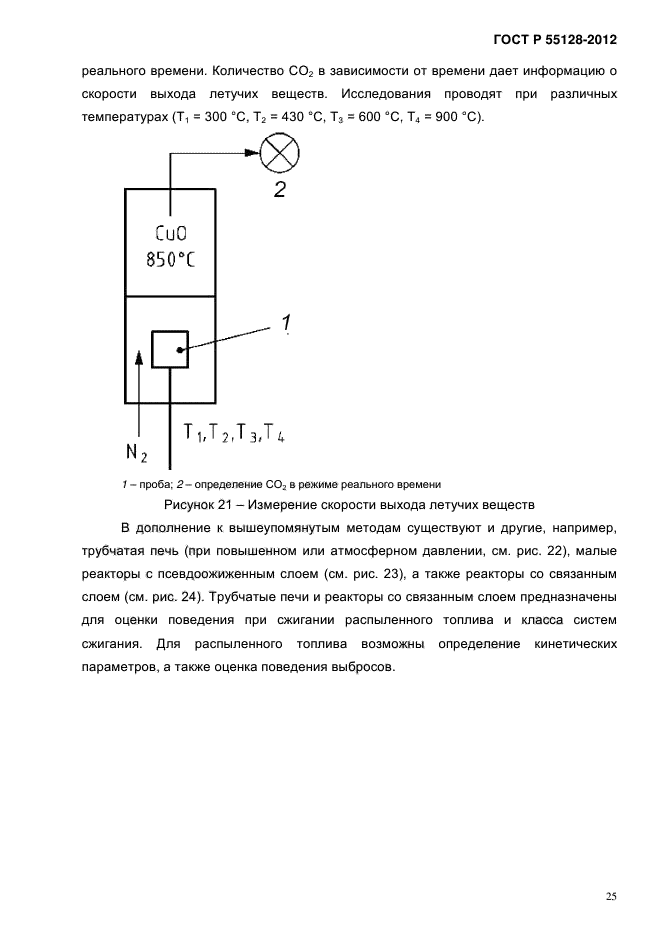 ГОСТ Р 55128-2012