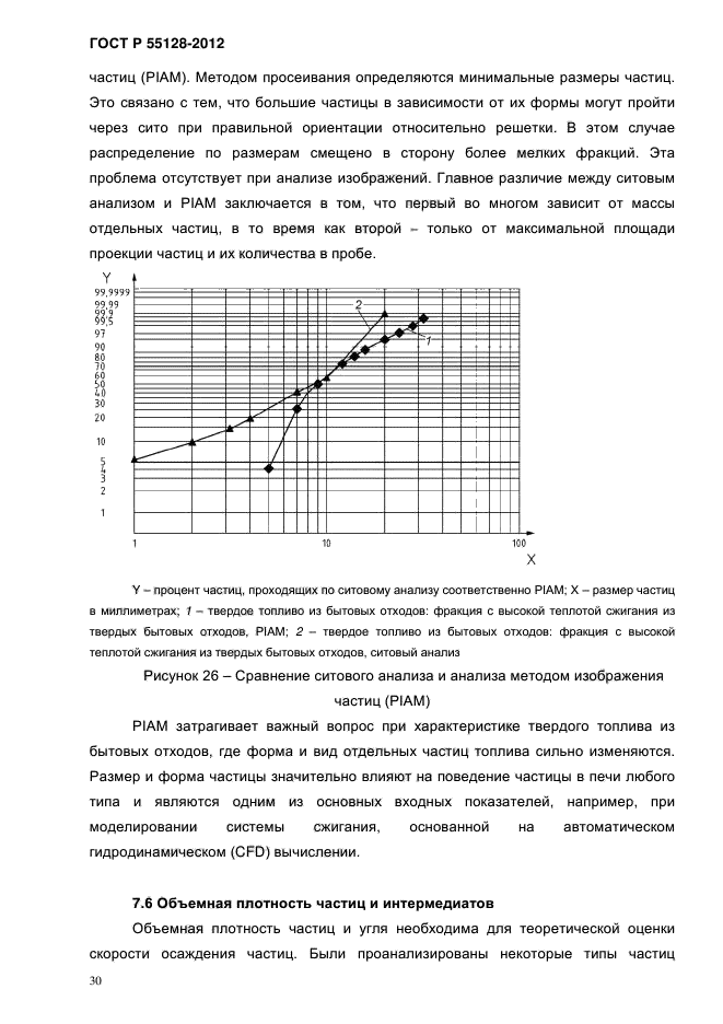 ГОСТ Р 55128-2012