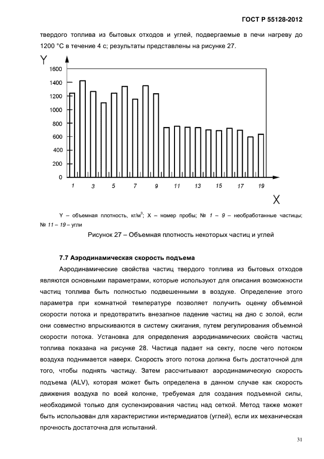 ГОСТ Р 55128-2012