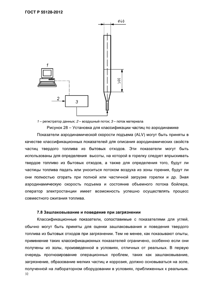 ГОСТ Р 55128-2012