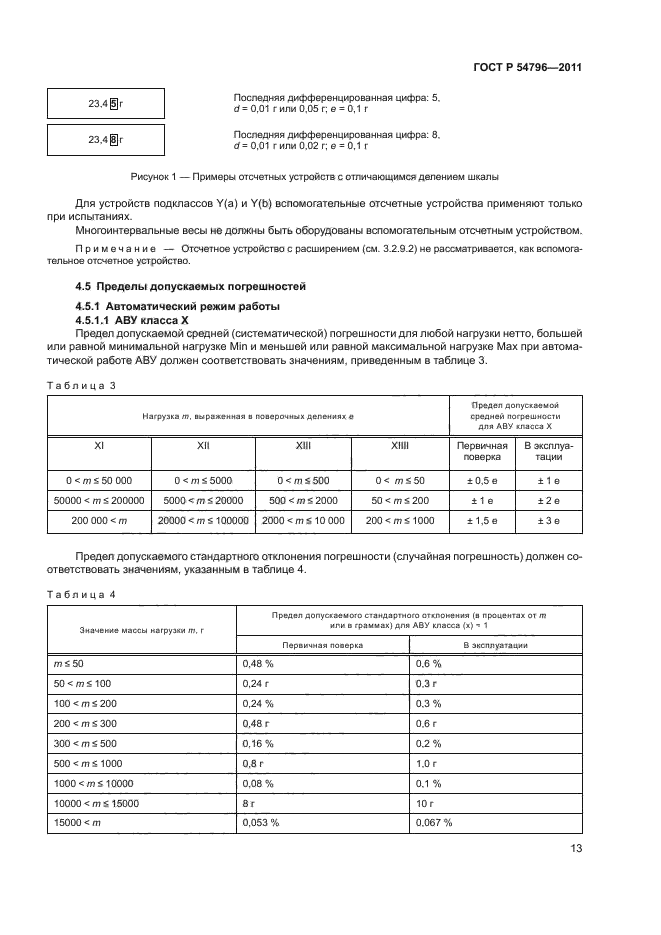 ГОСТ Р 54796-2011