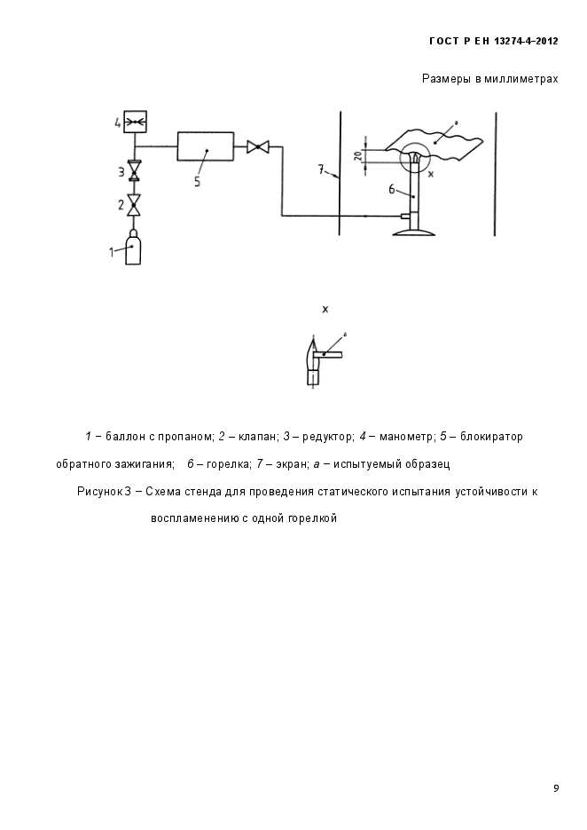 ГОСТ Р ЕН 13274-5-2012