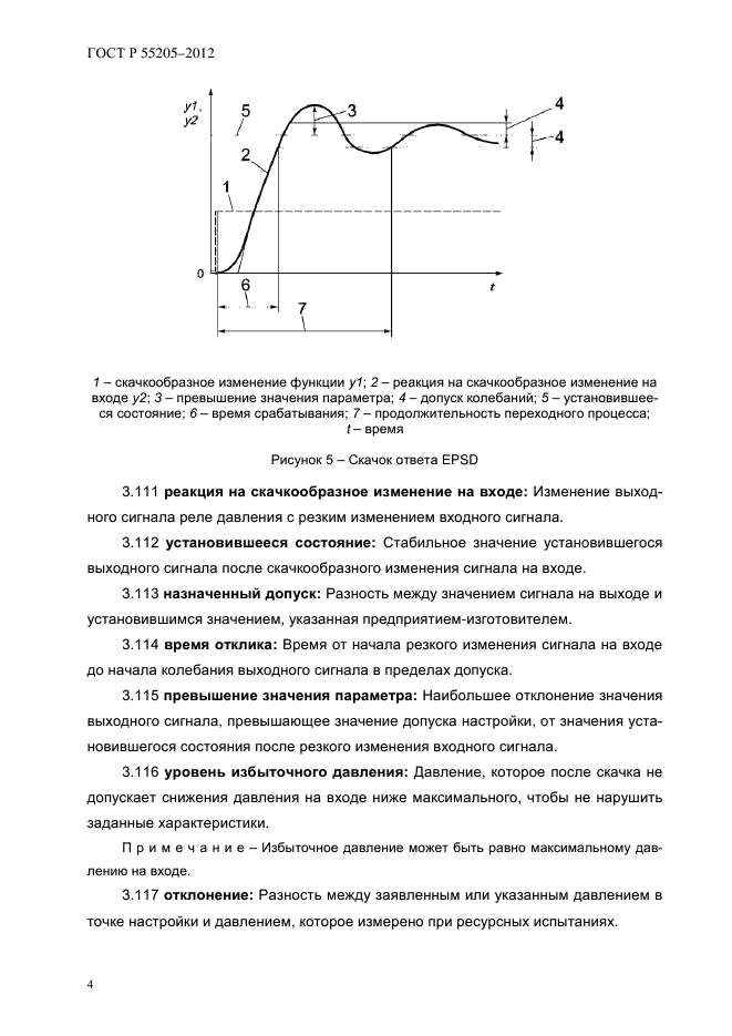 ГОСТ Р 55205-2012